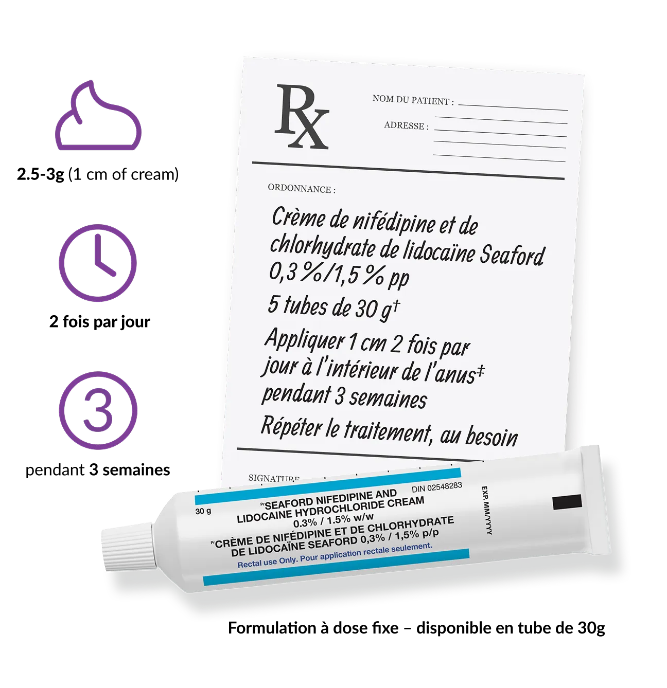 initial dosing graphic